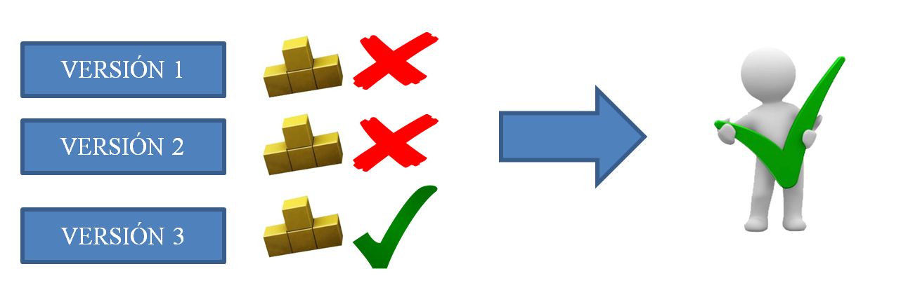 A blue arrow and some gold blocks with red crosses