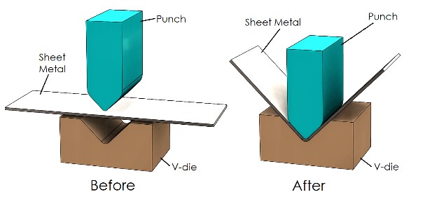 A drawing of two boxes with different designs.